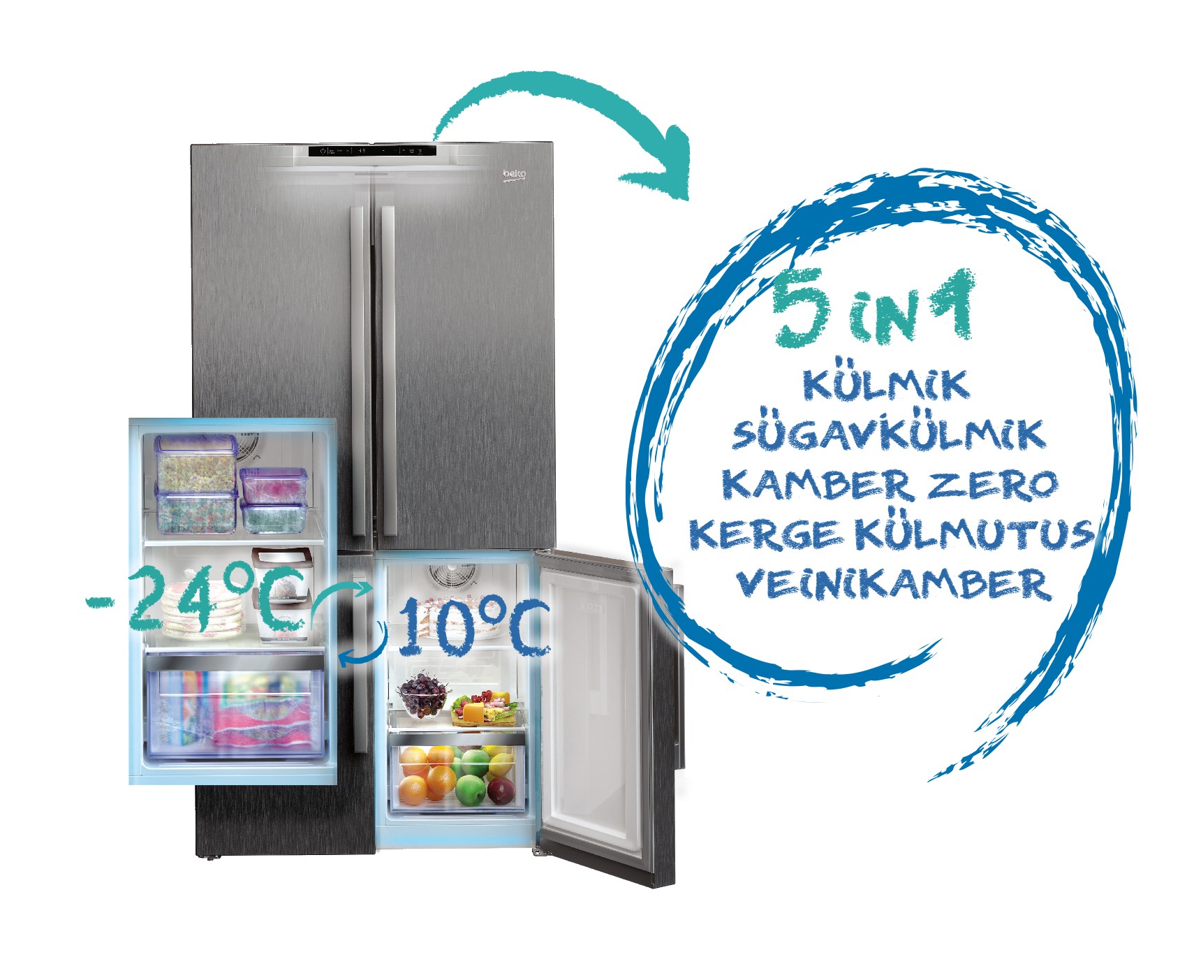 Kamber MultiZone